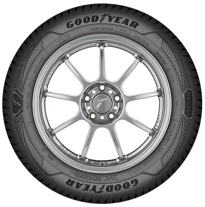 Soldes GOODYEAR VECTOR 4SEASON GEN-3Premium